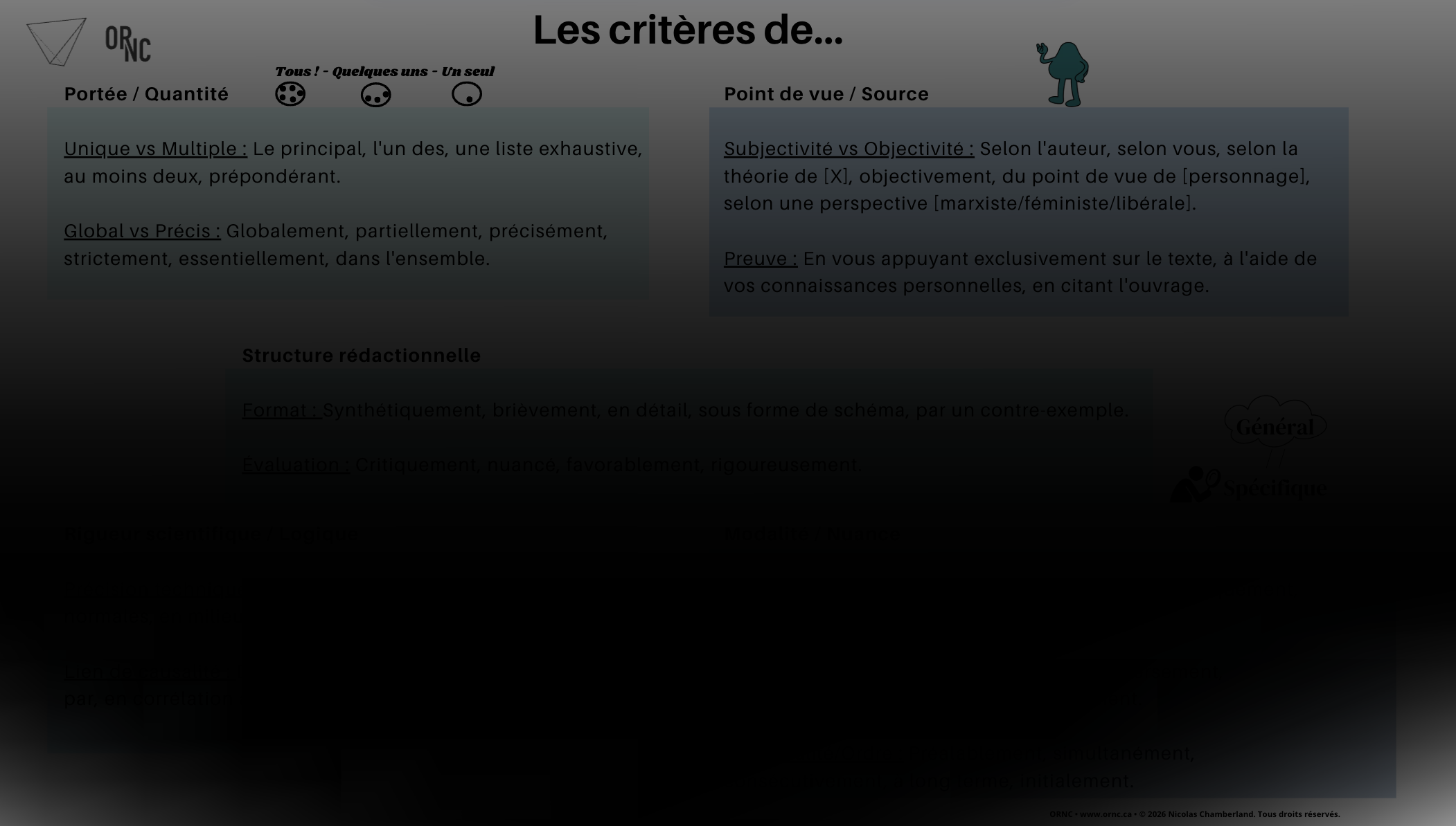 Décoder la consigne – L’art de répondre à la question - Image 2